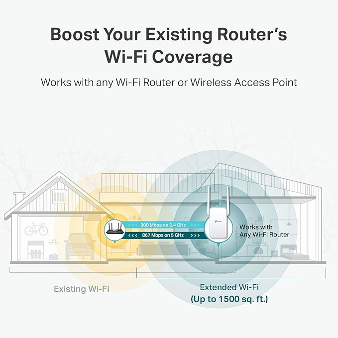 TP-Link RE315 Dual-Band WiFi Range Extender